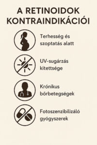 Retinoidok kontraindikációi