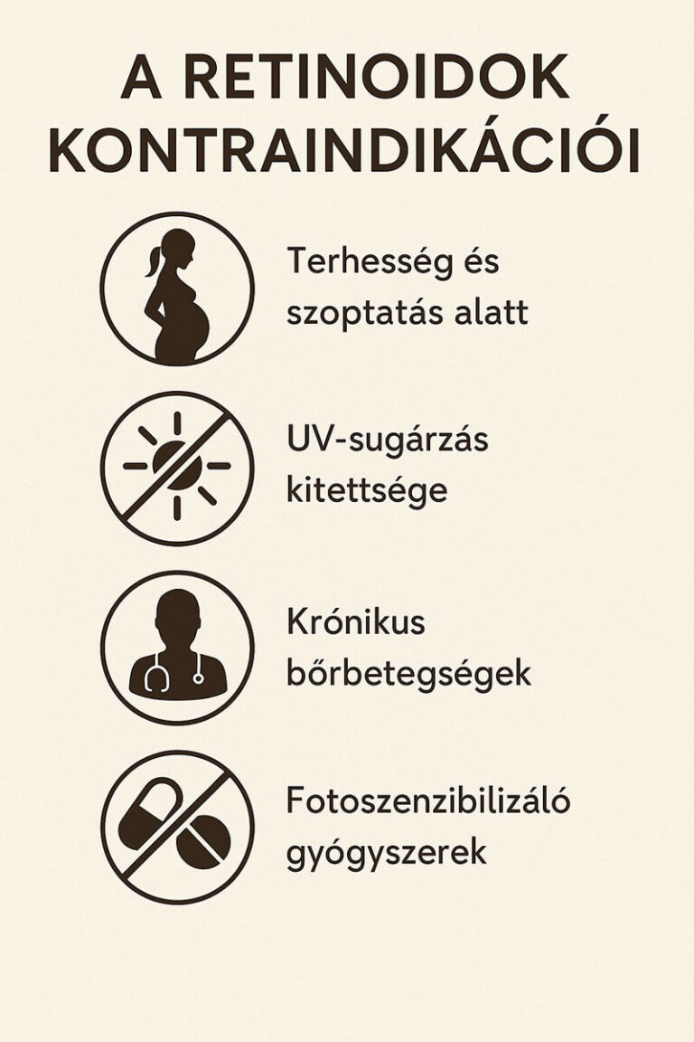 Kémia a szépség mögött – 3. rész